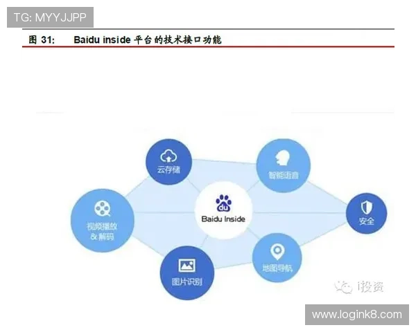 凯发集团会员注册流程图未来发展方向及其对用户体验的积极影响